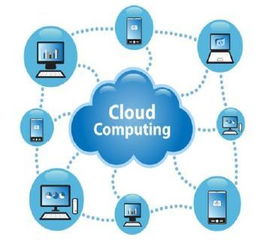 戴爾易安信技術總監張鳴專訪 解密云計算的魔力與技術服務新視野