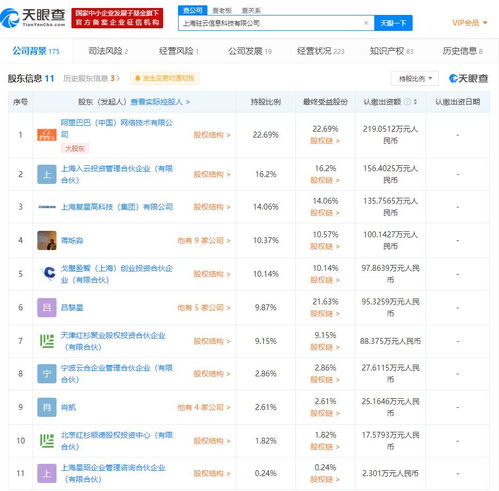云計算服務企業駐云科技完成C輪融資，張江高科領投、阿里跟投