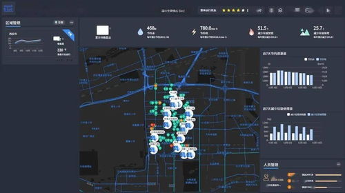 云時代，智慧化環衛保潔正當時——論云計算與裝備技術的融合服務